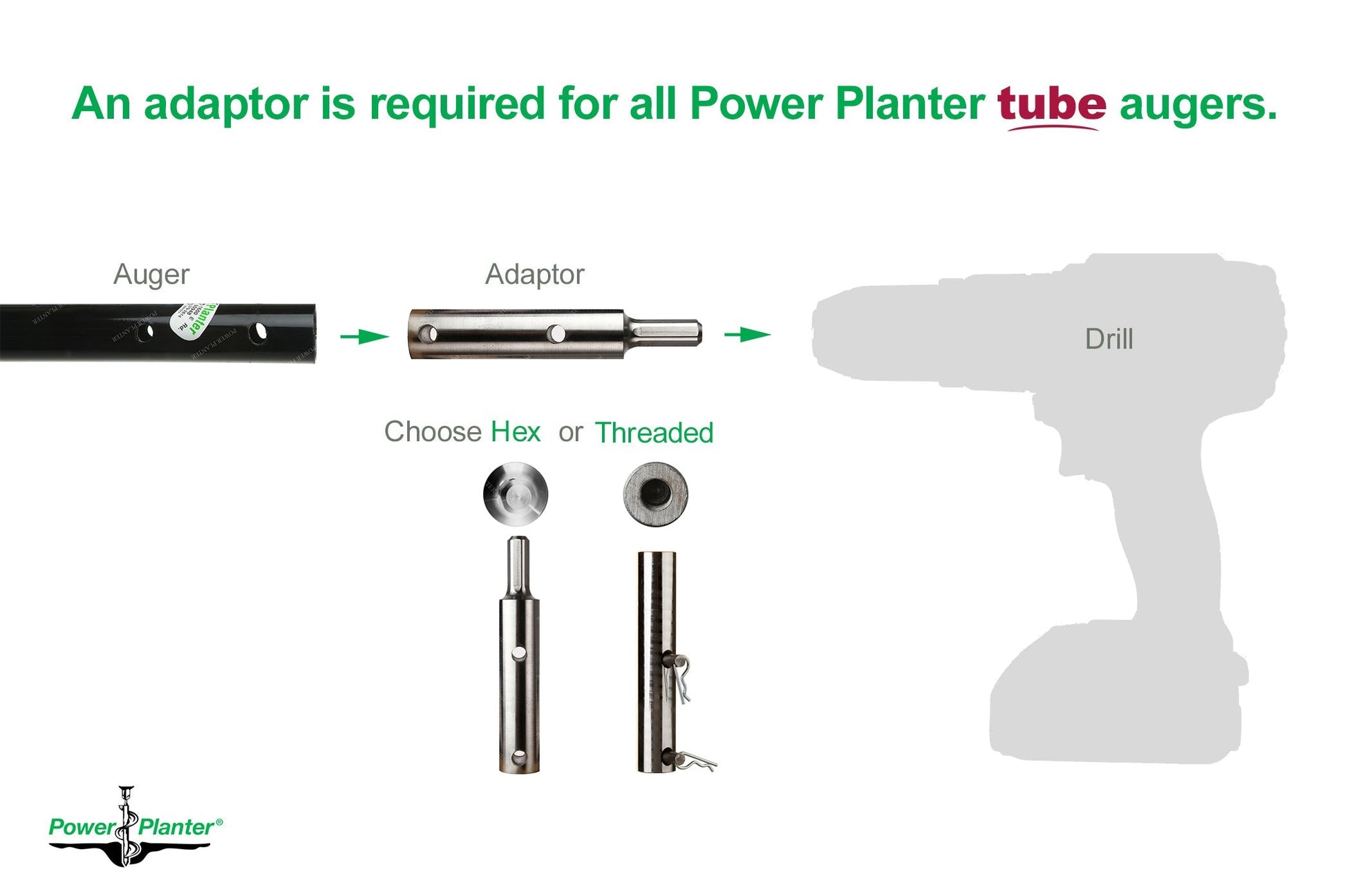 Power Planter Augers heavy-duty gallon pot and post hole auger with 7-inch diameter and 28-inch length for deep, efficient holes.