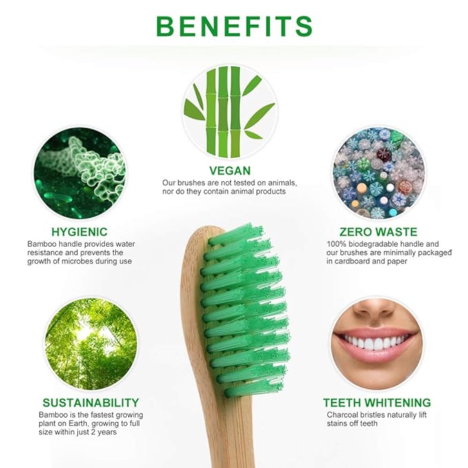 Pet Grooming Pet Toothbrush by ReNewedPet, showing a close-up of the toothbrush designed for pet dental care.