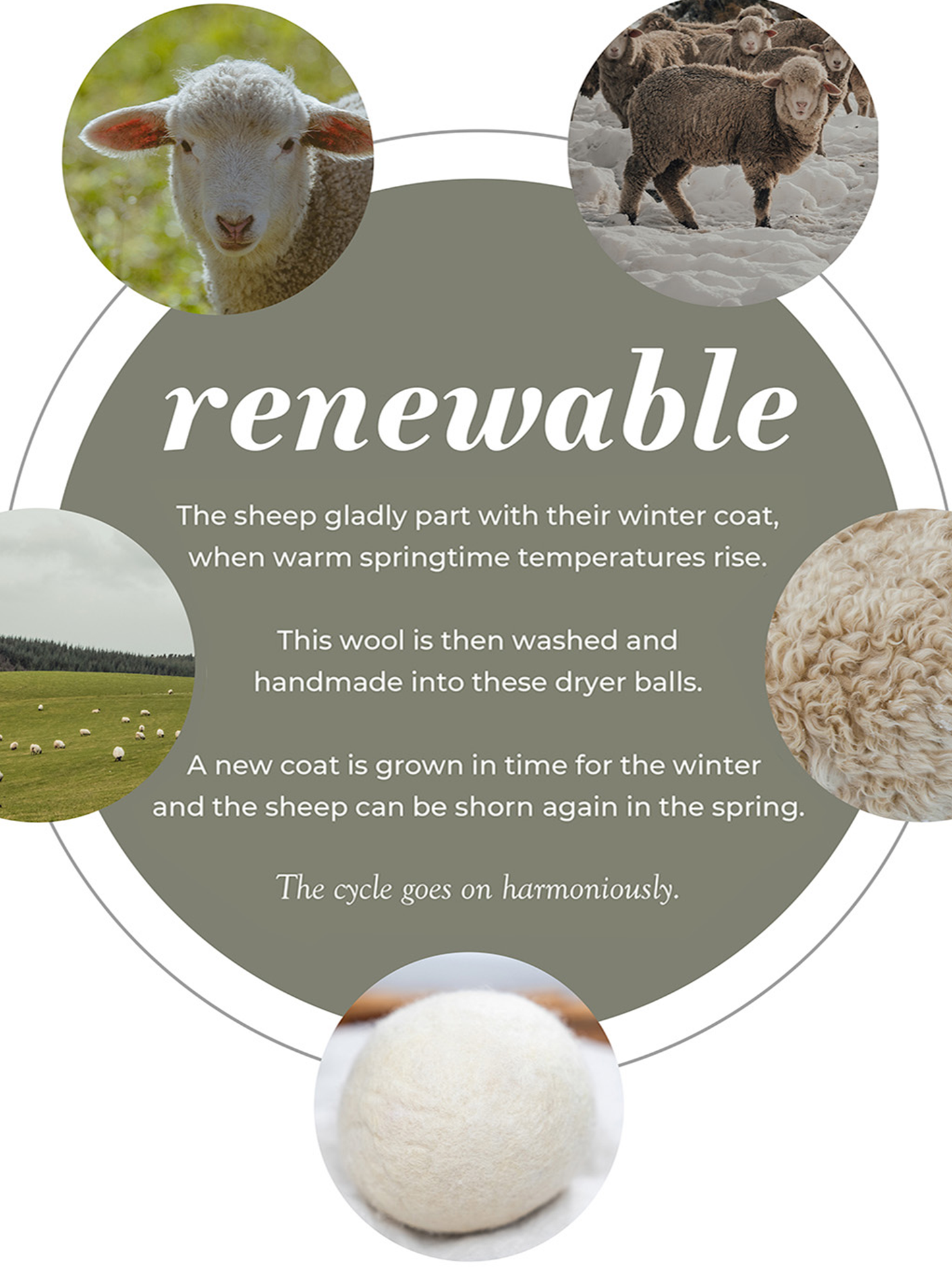 Rustic Strength Jumbo Wool Dryer Balls 3-pack for eco-friendly laundry, softening clothes and reducing drying time in home and garden.