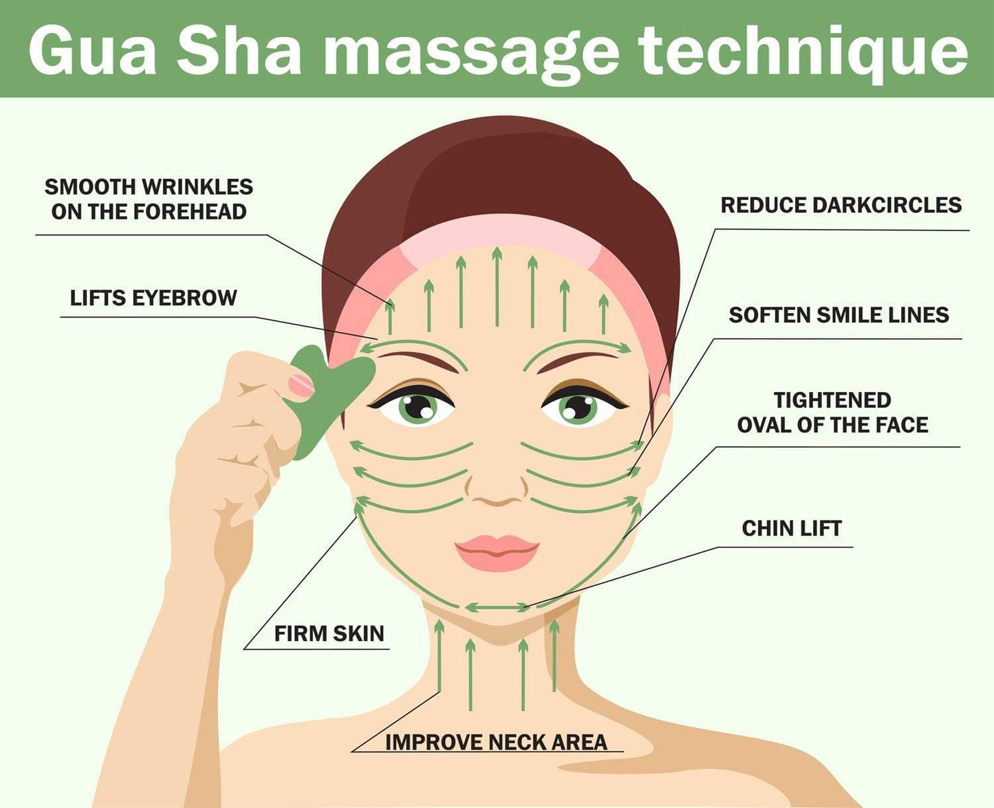 Rose quartz Gua Sha facial tool for skin care, used for facial massage and contouring, from ZeroWasteStore.com.