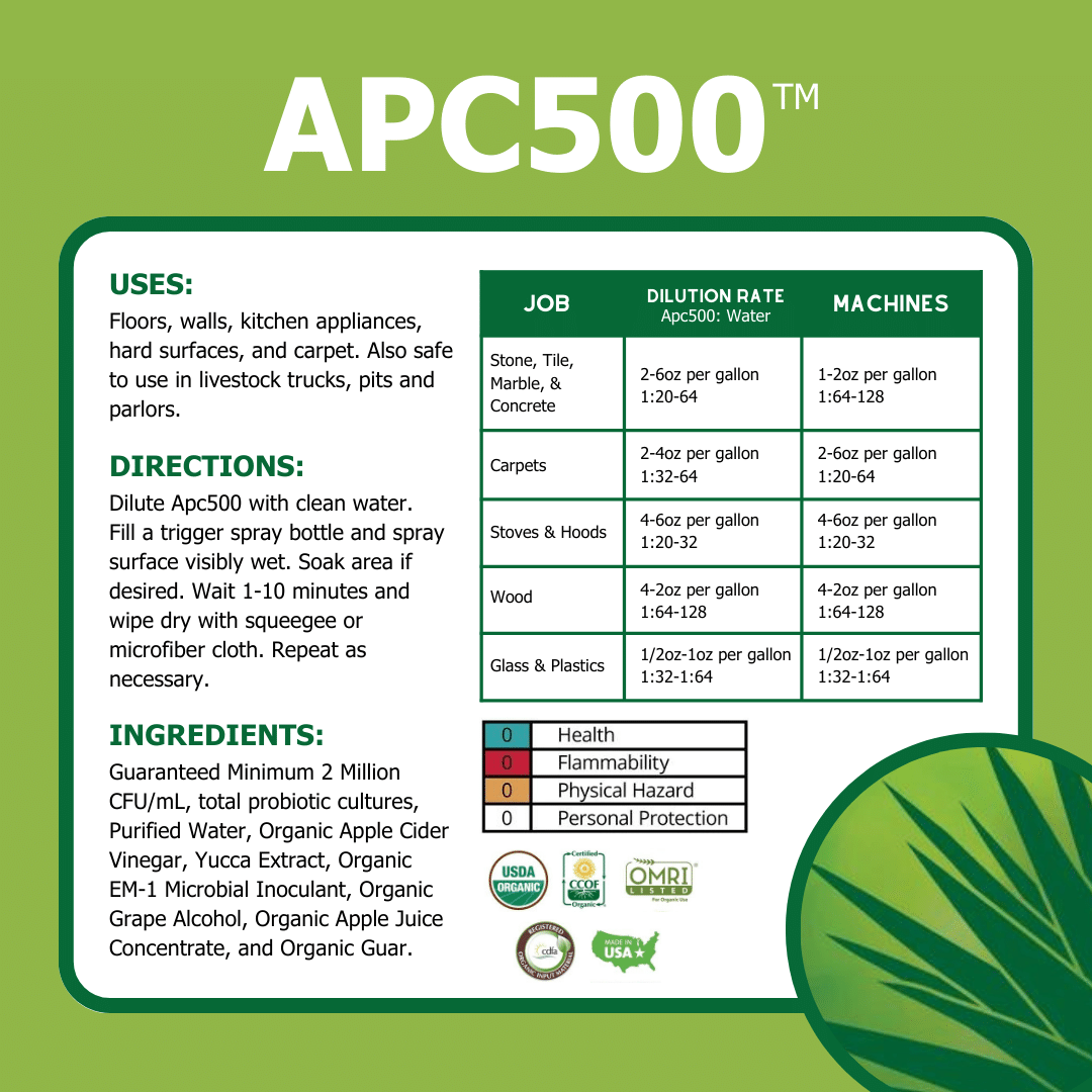 TeraGanix APC500 nontoxic all-purpose cleaning product in a 32oz bottle, suitable for household cleaning tasks.