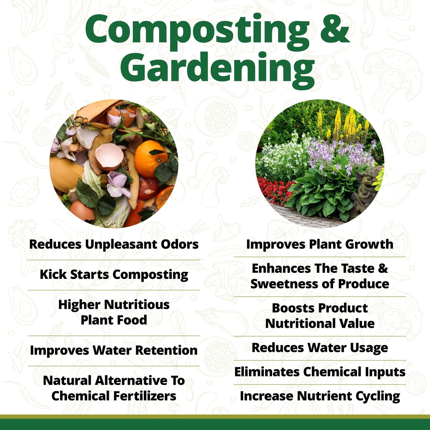Teraganix Wholesale EM Premium Bokashi Bran in a 2 lb bag, organic microbial composting supplement for soil health.